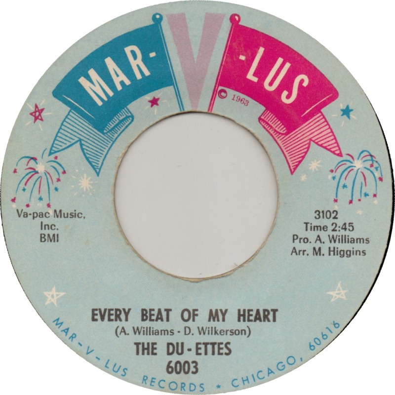 Every Beat of my Heart (Instrumental)